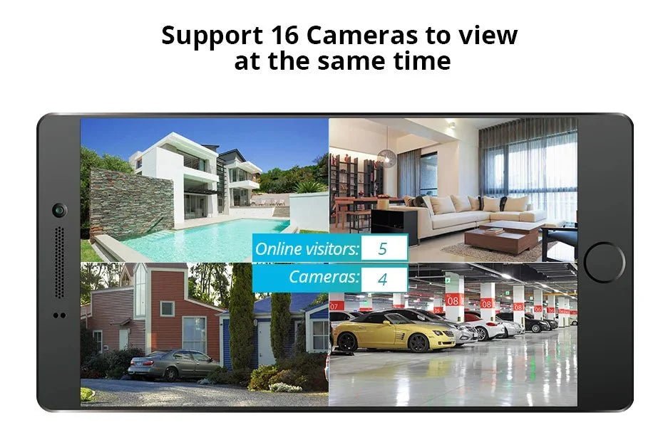 Outdoor Ip Camera for Home Security - Enovarah