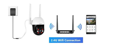Outdoor Ip Camera for Home Security - Enovarah