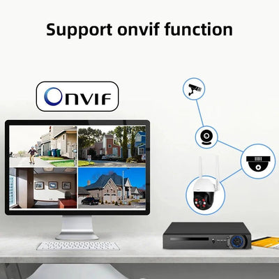 Outdoor Ip Camera for Home Security - Enovarah
