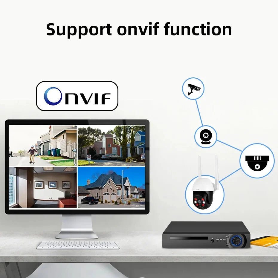 Outdoor Ip Camera for Home Security - Enovarah