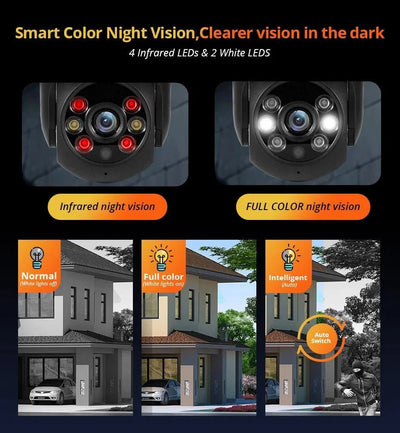 Outdoor Ip Camera for Home Security - Enovarah