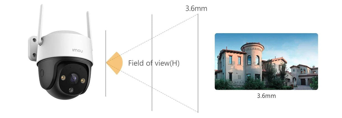 Outdoor PTZ Camera for Homeowners Smart Alerts Now - Enovarah