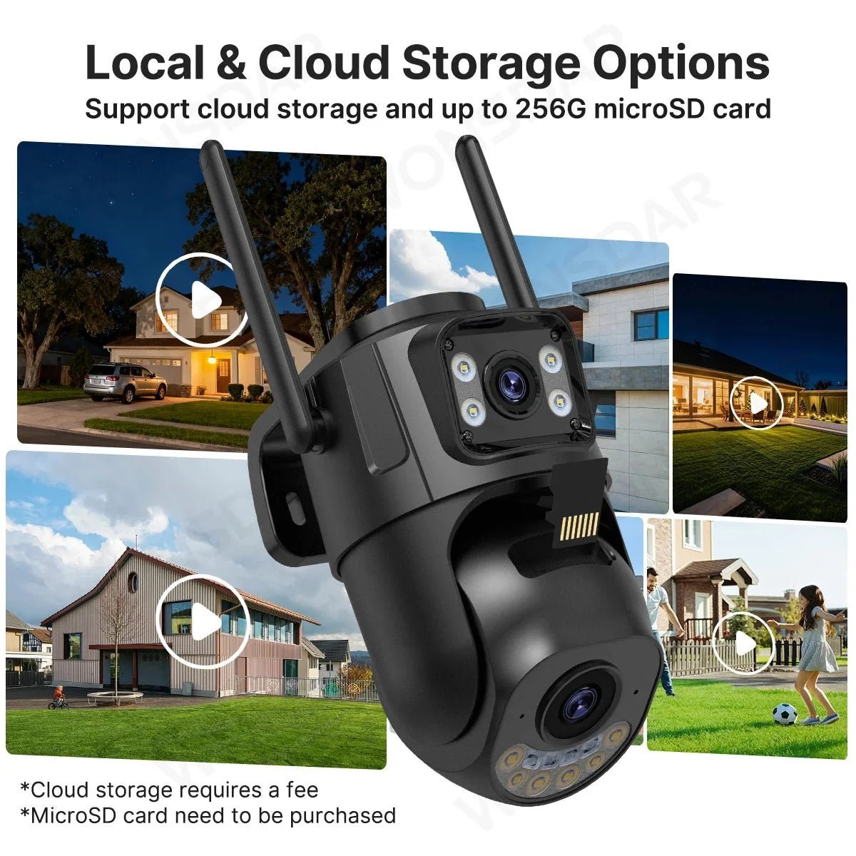 Outdoor Security Cam for Auto Tracking - Enovarah