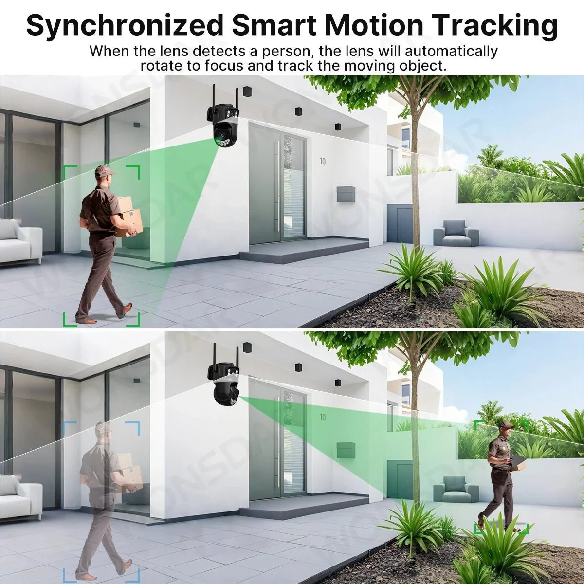 Outdoor Security Cam for Auto Tracking - Enovarah