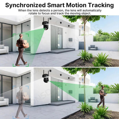 Outdoor Security Cam for Auto Tracking - Enovarah