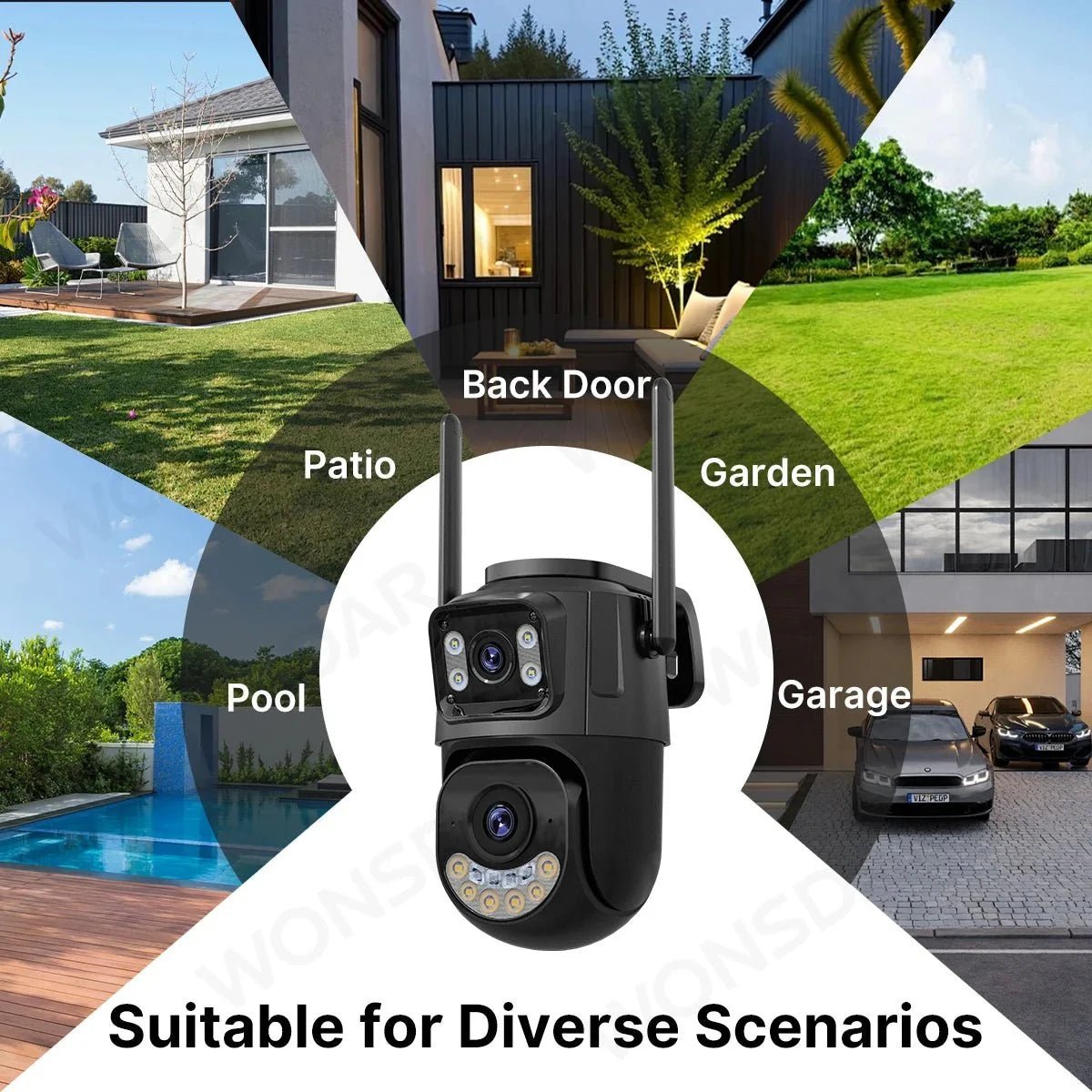 Outdoor Security Cam for Auto Tracking - Enovarah