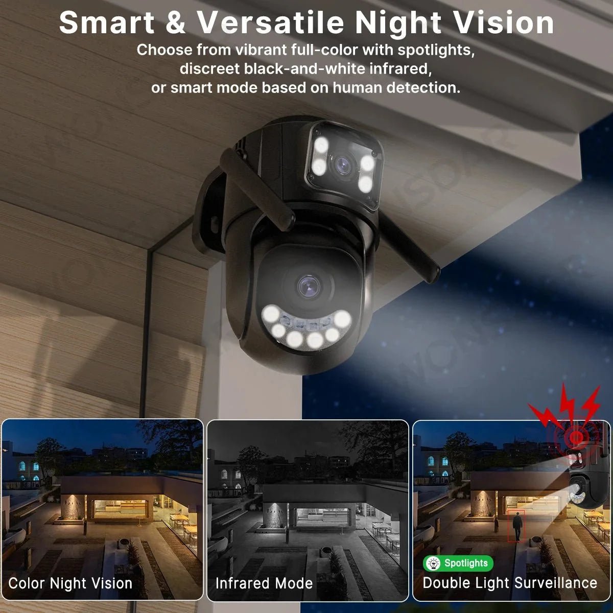 Outdoor Security Cam for Auto Tracking - Enovarah