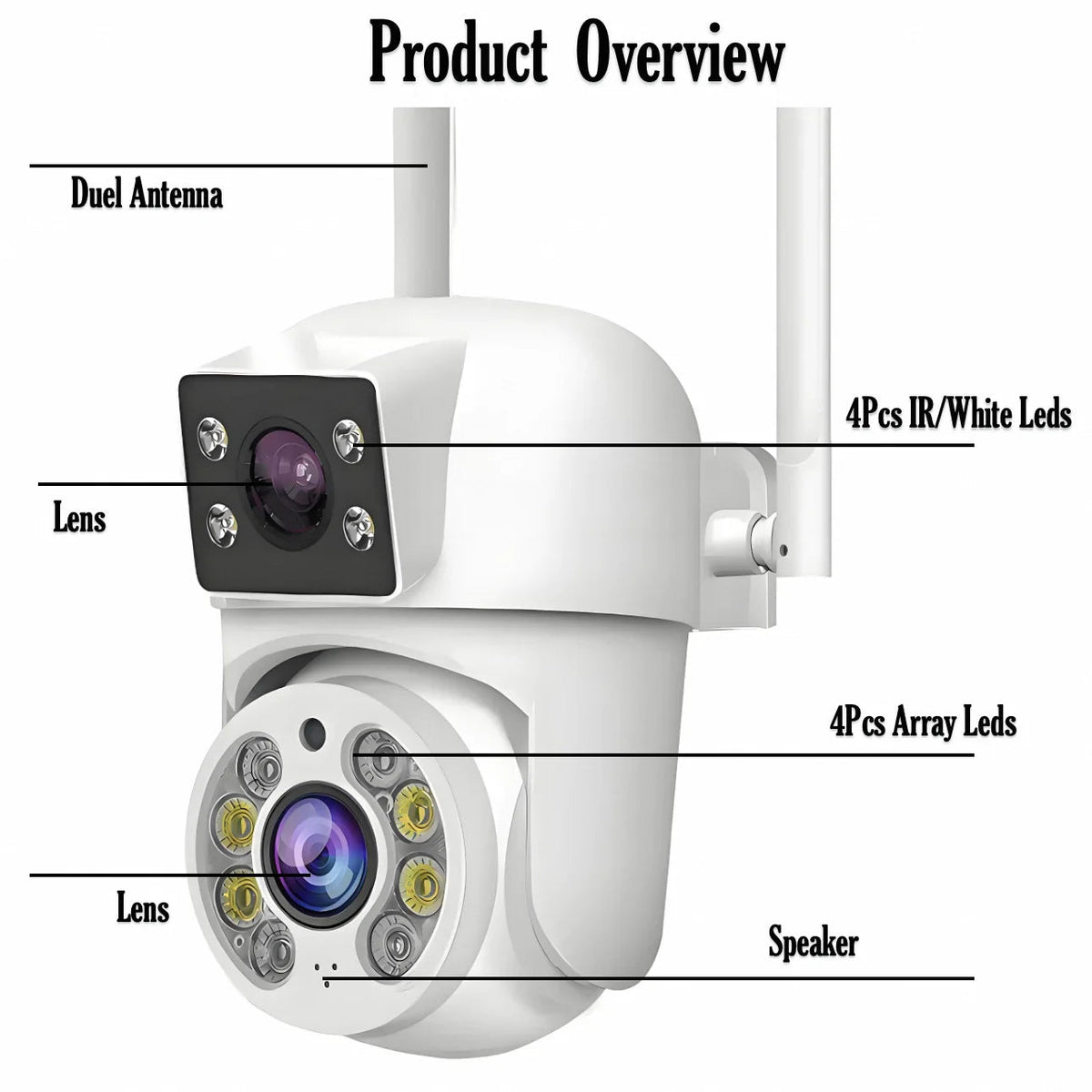 Outdoor Smart Security Camera for Home Safety - Enovarah