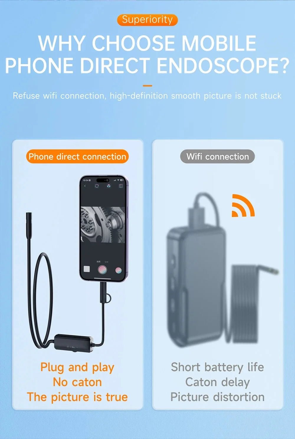 Phone-Ready Endoscope for Plumbing DIY - Enovarah