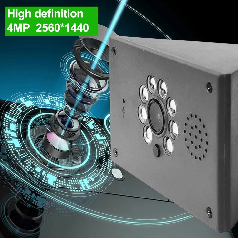 Real-Time Bird Watching Nest Box Camera - Enovarah