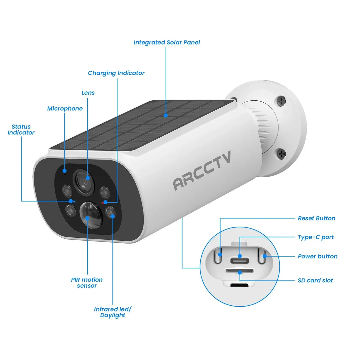 Reliable Outdoor Camera for Homeowners - Enovarah