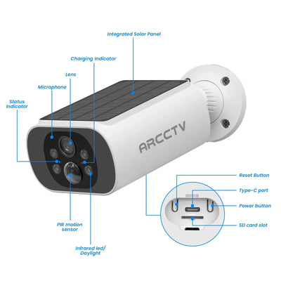 Reliable Outdoor Camera for Homeowners - Enovarah