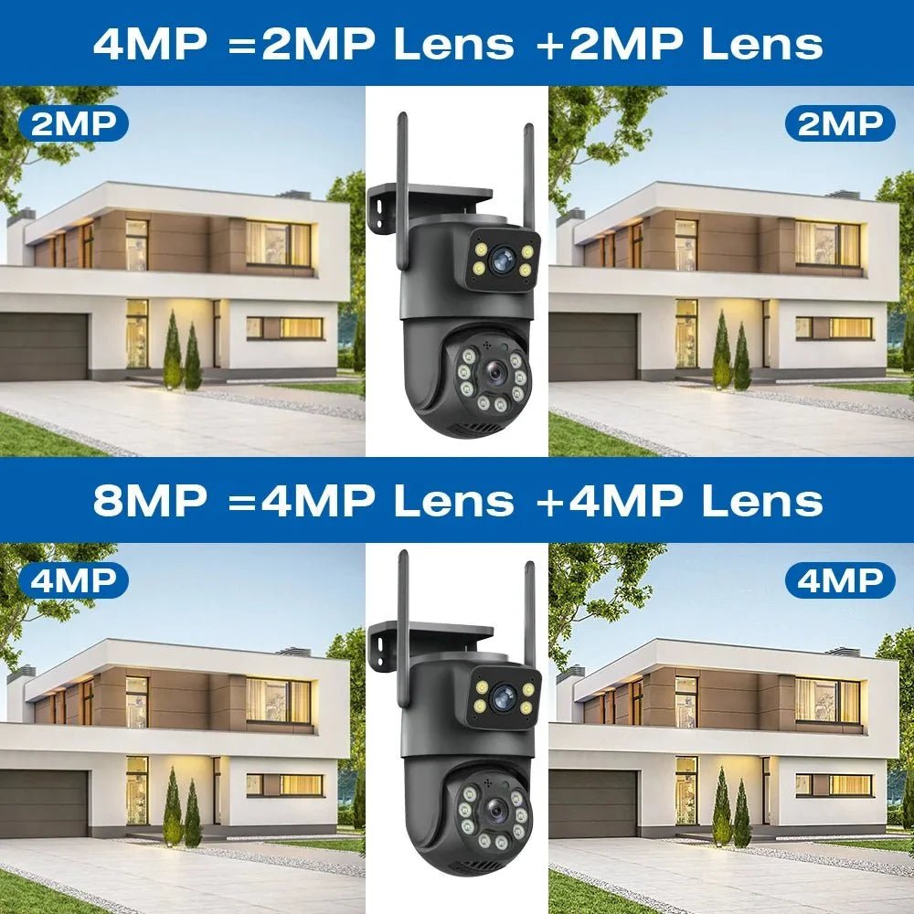 Secure Outdoor Security Camera for Home - Enovarah
