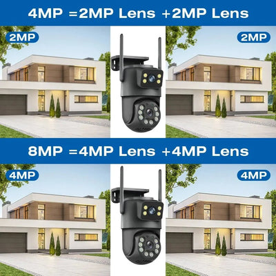 Secure Outdoor Security Camera for Home - Enovarah