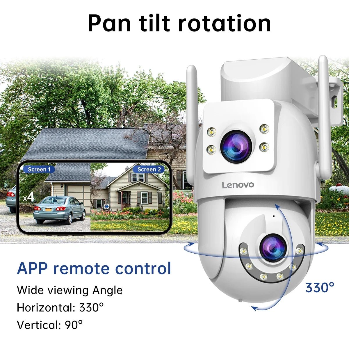 Security Cameras for Home Users with Auto Tracking - Enovarah