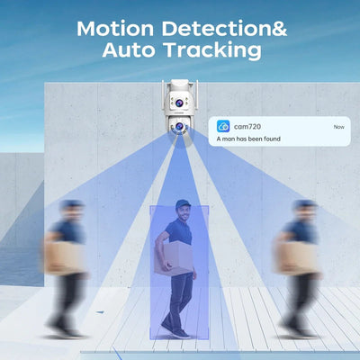 Security Cameras for Home Users with Auto Tracking - Enovarah