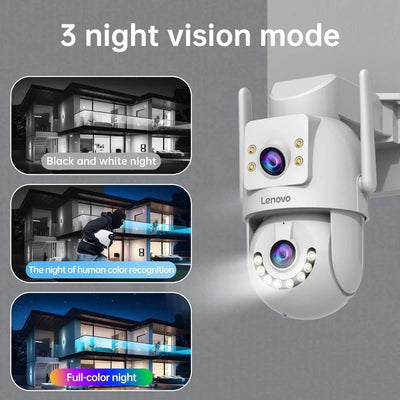Security Cameras for Home Users with Auto Tracking - Enovarah