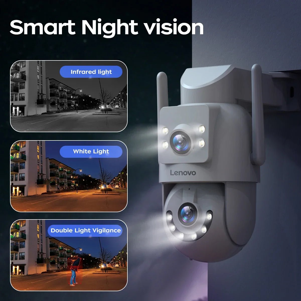 Security Cameras for Home Users with Auto Tracking - Enovarah