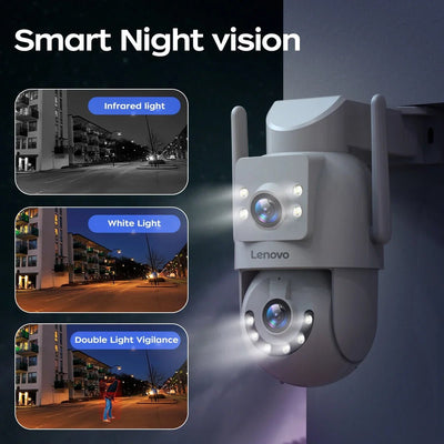 Security Cameras for Home Users with Auto Tracking - Enovarah
