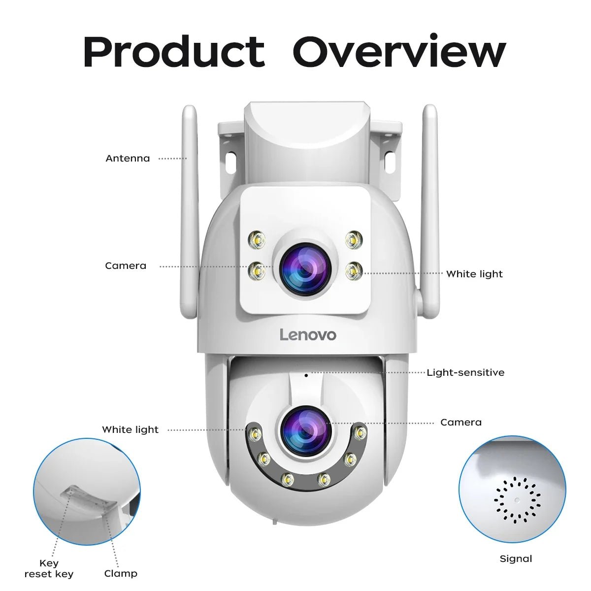 Security Cameras for Home Users with Auto Tracking - Enovarah