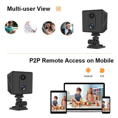 Security Cameras Homeowner Indoor Wireless Viewing - Enovarah