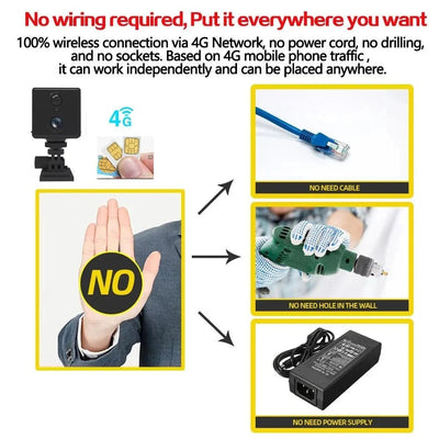 Security Cameras Homeowner Indoor Wireless Viewing - Enovarah