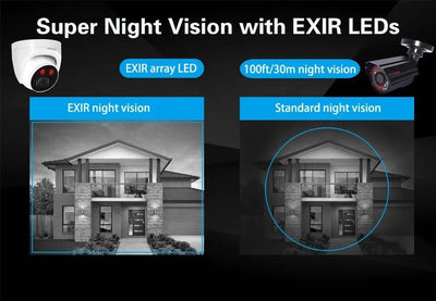 Smart 4K Dome Camera for Home Security - Enovarah