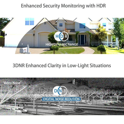Smart 4K Dome Camera for Home Security - Enovarah