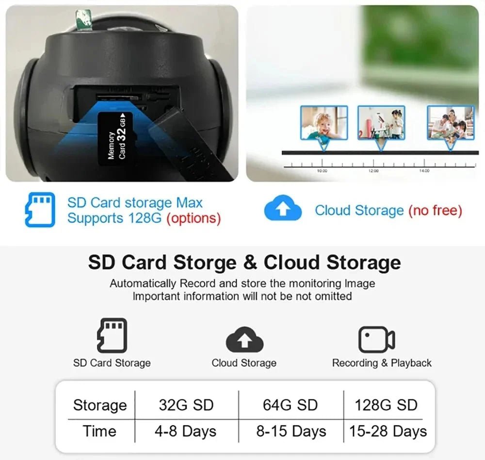 Smart 4K Solar Camera for Homeowners - Enovarah