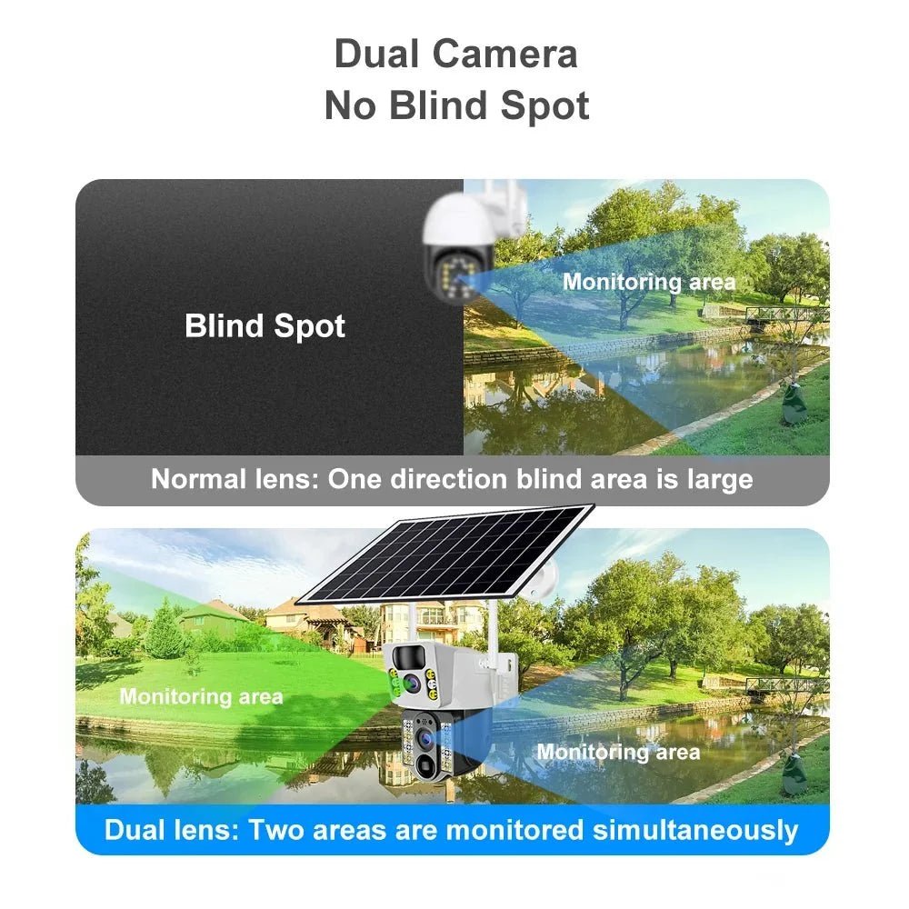 Smart 4K Solar Camera for Homeowners - Enovarah