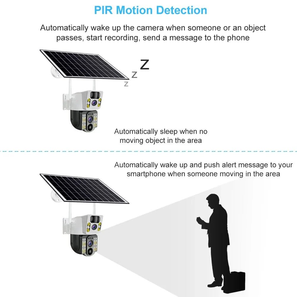 Smart 4K Solar Camera for Homeowners - Enovarah