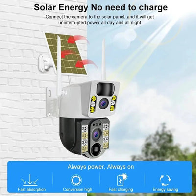 Smart 4K Solar Camera for Homeowners - Enovarah