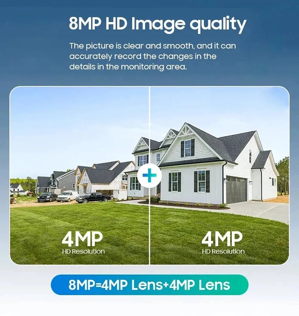 Smart 4K Solar Camera for Homeowners - Enovarah
