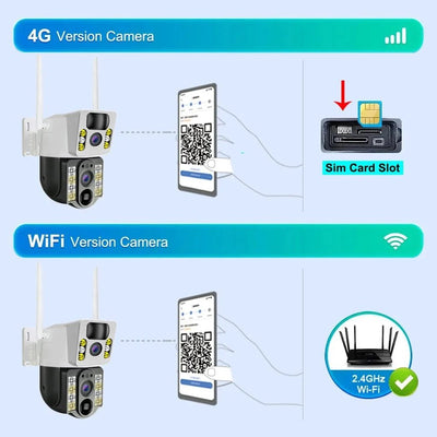 Smart 4K Solar Camera for Homeowners - Enovarah