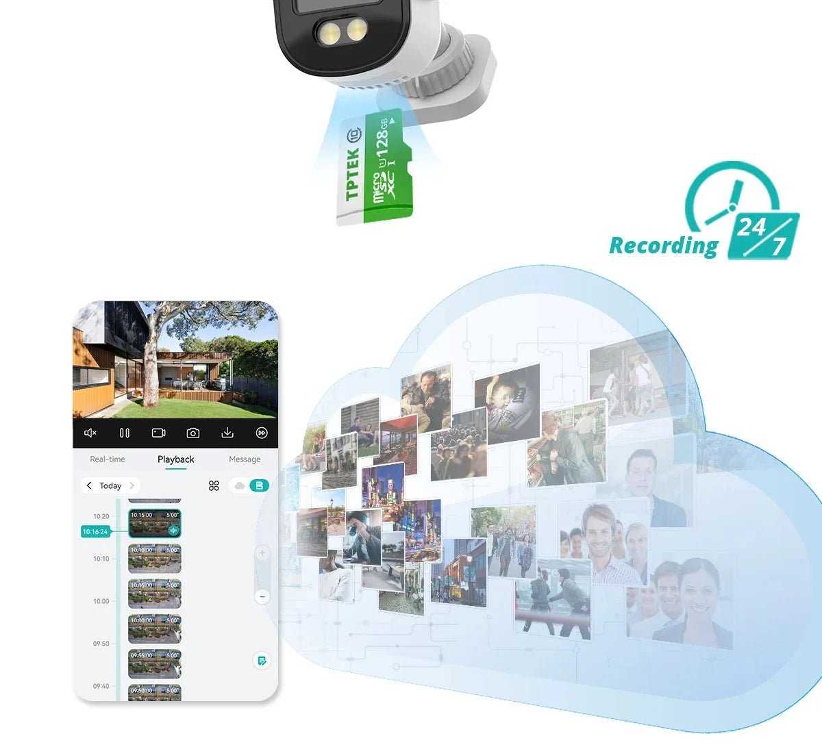 Smart AI Security Camera for Home Use - Enovarah
