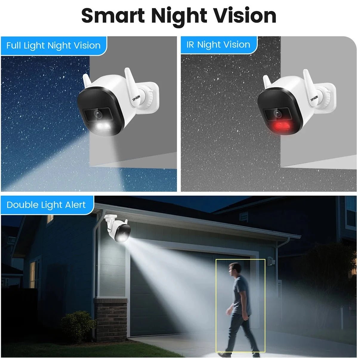 Smart AI Security Camera for Home Use - Enovarah