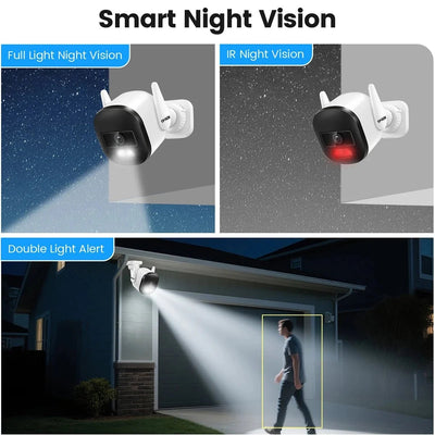 Smart AI Security Camera for Home Use - Enovarah