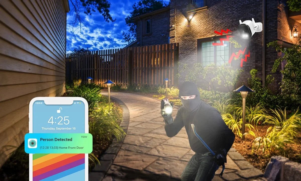 Smart AI Security Camera for Home Use - Enovarah