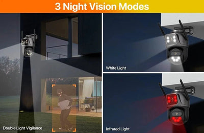 Smart AI Security Camera for Homeowners - Enovarah