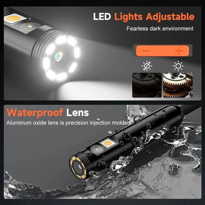 Smart Borescope for Pros Pipe Inspection - Enovarah