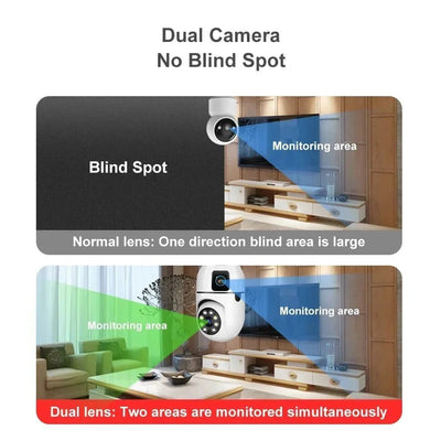 Smart Bulb Camera for Home Monitoring - Enovarah