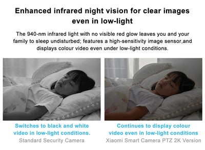Smart Camera for Home Surveillance 1080 Clarity HD - Enovarah
