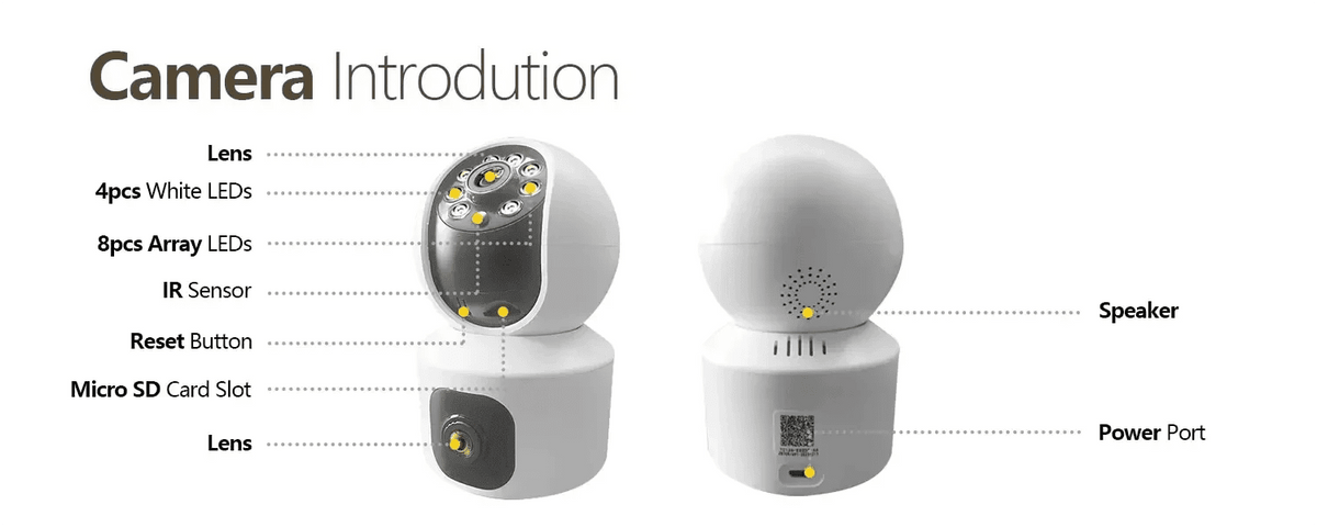 Smart Camera For Smarter Home Living With Tracking - Enovarah