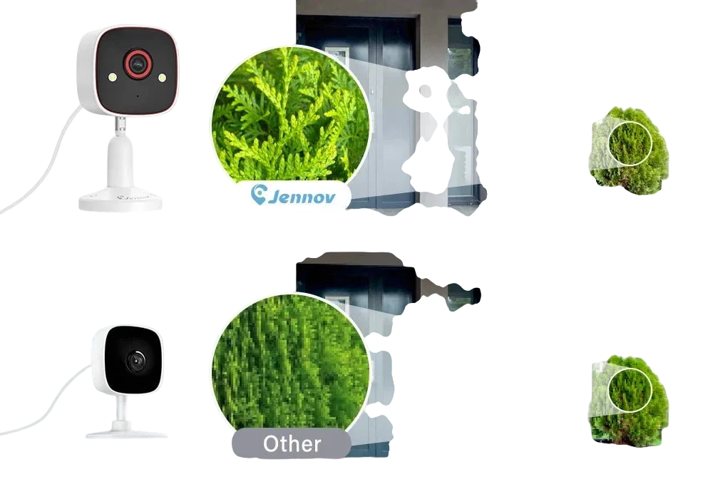 Smart Color Night Vision Security Camera for Homes - Enovarah