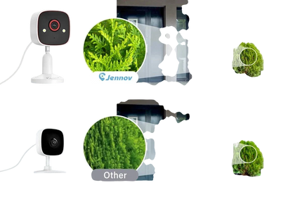 Smart Color Night Vision Security Camera for Homes - Enovarah
