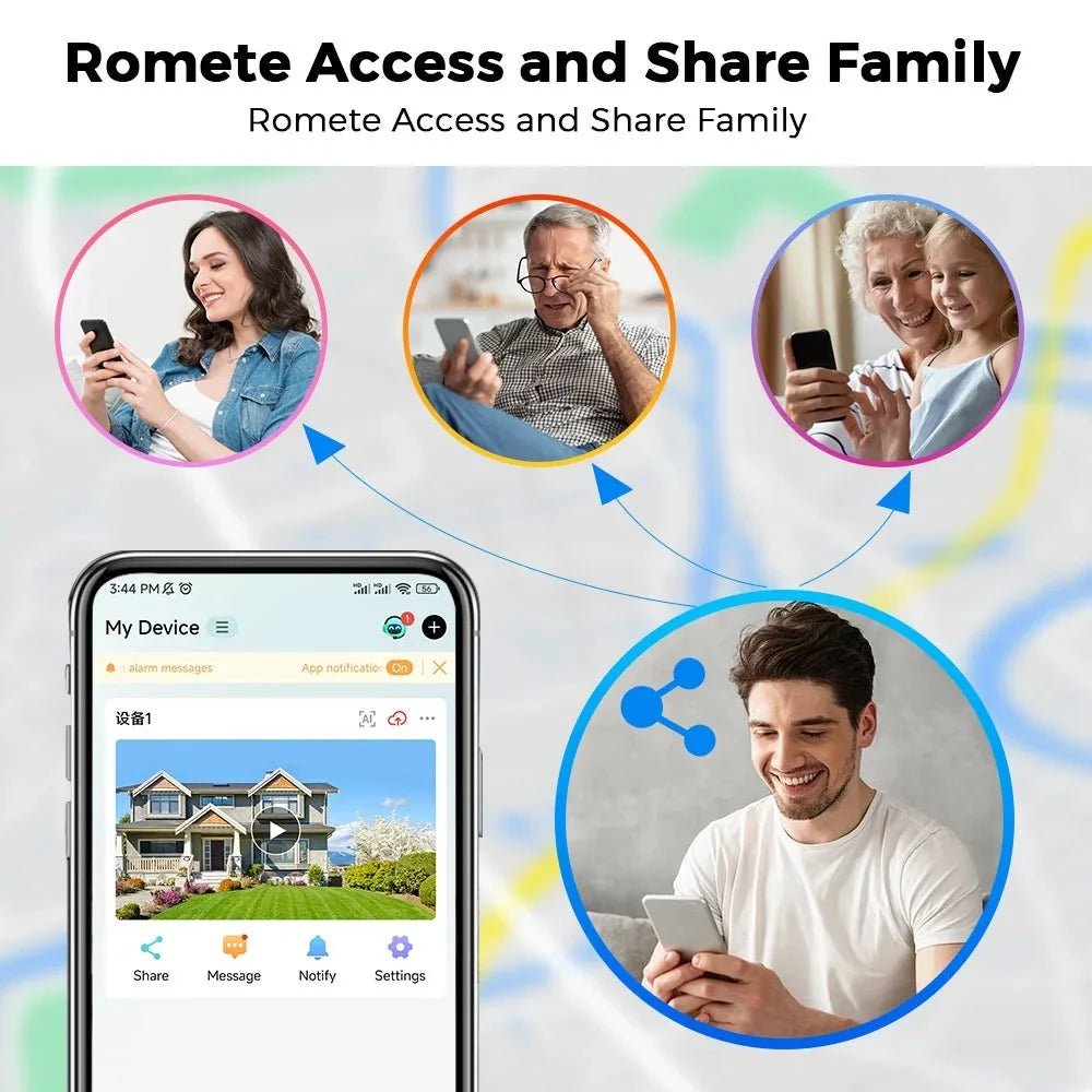 Smart Detection Outdoor Camera for Homes - Enovarah