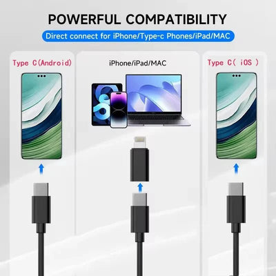 Smart Endoscope Camera for Inspections - Enovarah