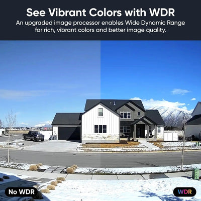 Smart Home Camera for Busy Homeowners - Enovarah