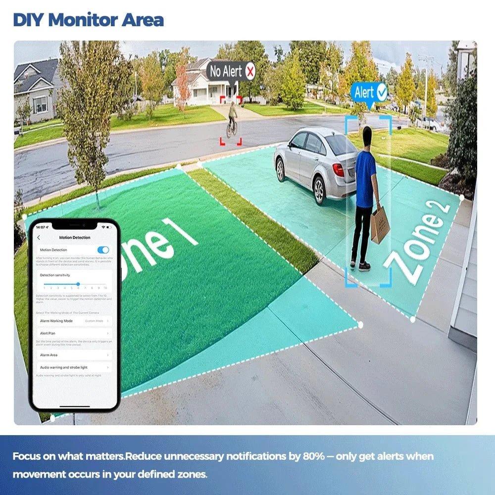 Smart Home Outdoor Security Camera System - Enovarah
