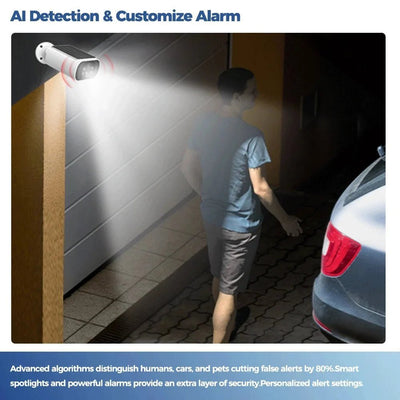 Smart Home Outdoor Security Camera System - Enovarah